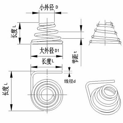 電池彈簧圖片 電池彈簧圖片