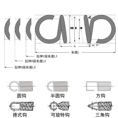 微型拉伸彈簧圖片 微型拉伸彈簧圖片