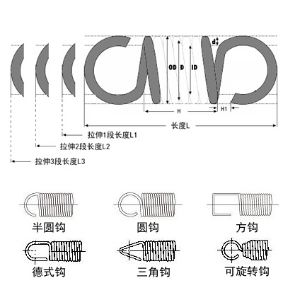 微型拉簧圖片