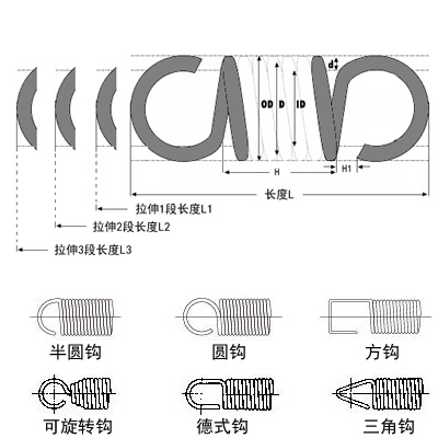 微型拉力彈簧圖片 微型拉力彈簧圖片