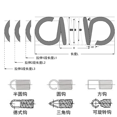 拉伸彈簧圖片 拉伸彈簧圖片
